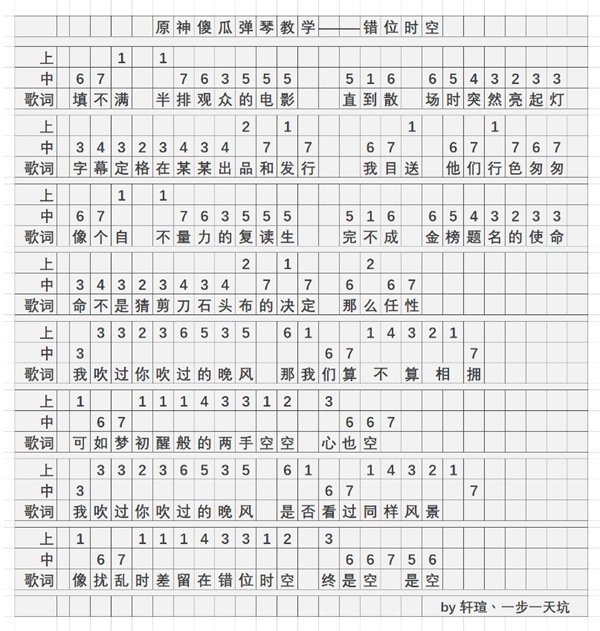 原神错位时空怎么弹